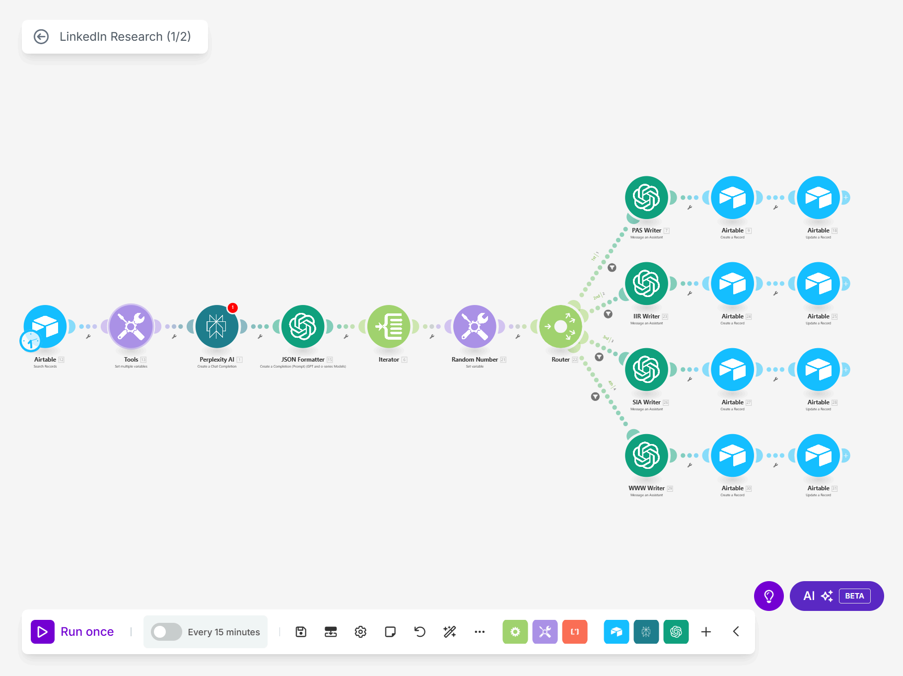 LinkedIn AI Engine